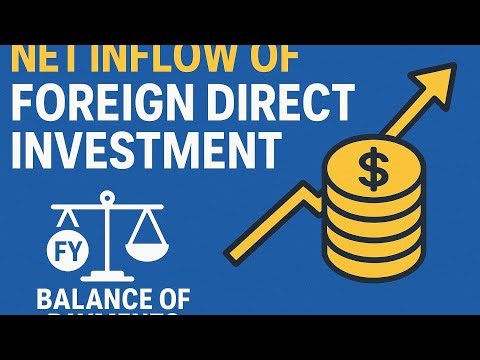 Net flow of Foreign Direct Investment ( Balance of Payments) Ranking of Country