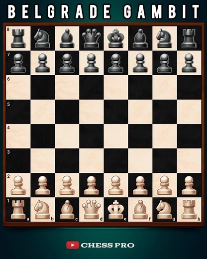 Belgrade Gambit: The Ultimate Chess Trap!