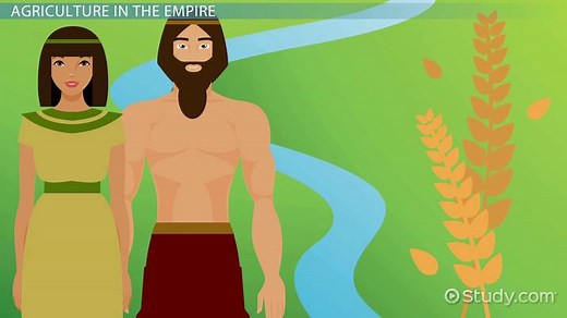 The Persian Empire | Economy, Labor System & Trade