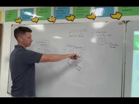 Vector,Parametric and Cartesian Equations of Lines in 3D