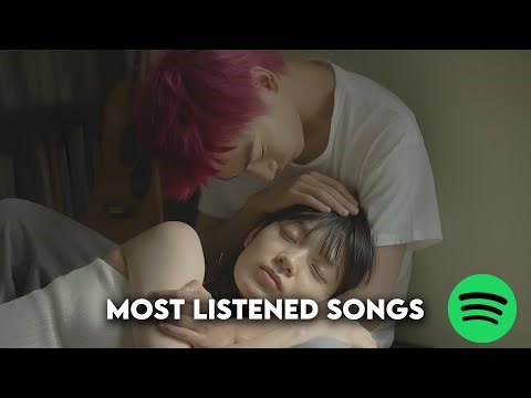 My Top 100 Most Listened Songs in 2025 (Spotify)