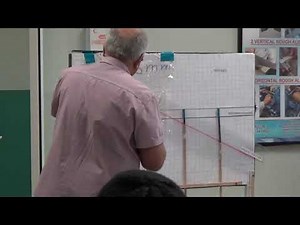 Face And Rim Alignment concept Part 2