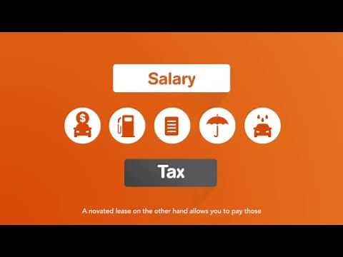 Maxxia Novated Leasing