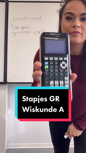 Wiskunde Tips met Grafische Rekenmachine