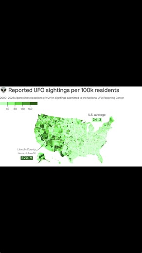 #ufo #america