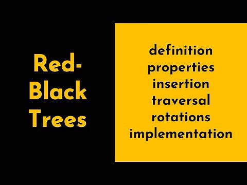 Red-Black Trees Explained and Implemented in Java | Tree Rotations | Self-Balancing Trees | Geekific