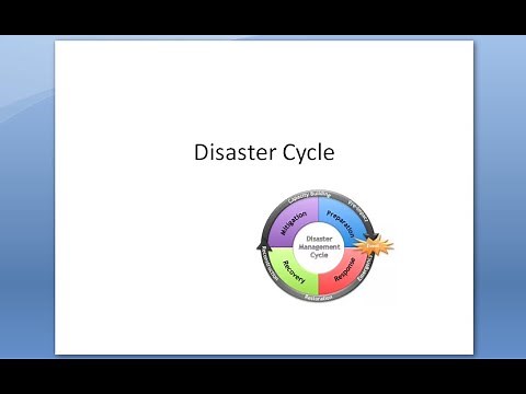PSM 832 Disaster Cycle management community medicine