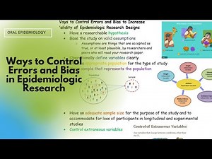 Ways to Control Errors and Bias in Epidemiologic Research