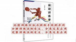 《运动训练学》第24课。比较训练方法与训练手段的异同分解训练法的定义、分类及其应用完整训练法的定义、分类及其应用