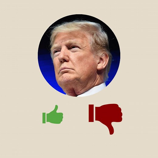 36K views · 144 reactions | If you think presidential approval ratings don't matter, think again. | CNBC | Facebook