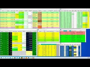 Live Stock Scanner 6/18 Pre-market Gap scanner