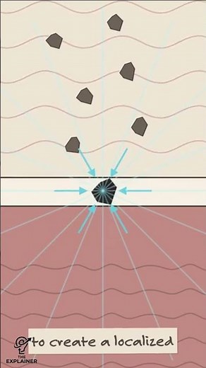 How the Arc Reactor Suspends Shrapnel ⚡ Iron Man Science Explained