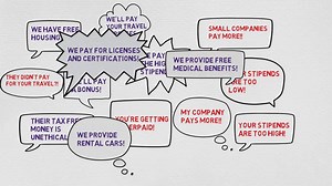 The Ultimate Travel Nursing Contract Checklist - BluePipes Blog