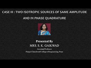 Case III: Two isotropic sources of same amplitude and in Phase Quadratur