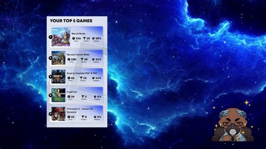 Book of Conclusions: Last stream of the year recap