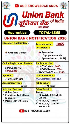 😱Union Bank Apprentice Recruitment 2026 | 1865 Vacancy 🔥 #bankjobs2026 #govtjobs2026