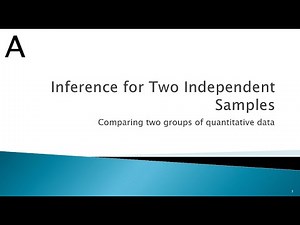 Inference for Two Independent Samples: Application