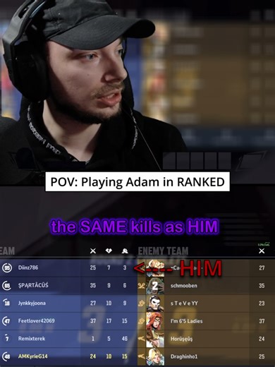 Understanding Adam Warlock's Ranked Experience in Marvel