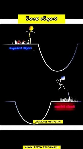 Pain Of Discipline 💔💀 #sinhalamotivation #motivation #sinhala #shorts #study #motivational