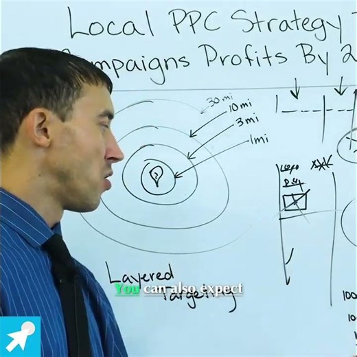 Local Numbers = Higher CTR & Conversions! 📈📞