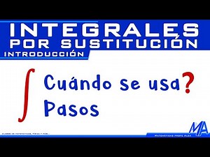 Integration by Substitution | Introduction