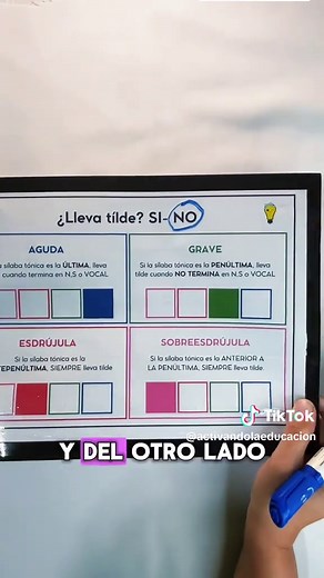 Práctica de Acentuación y Sílaba Tónica