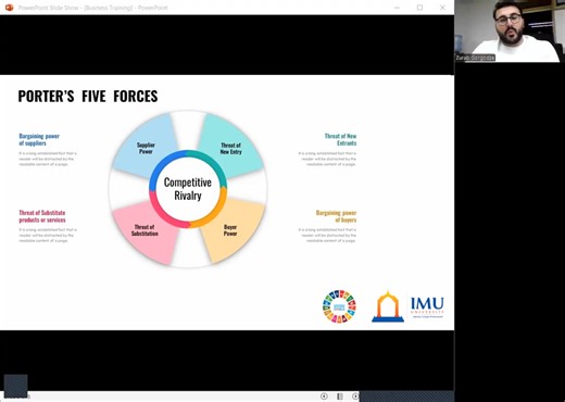  Understanding Porter’s 5 Forces Explained by Prof. Dr. Zura IMU...