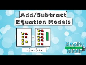 Add & Subtract Equation Models