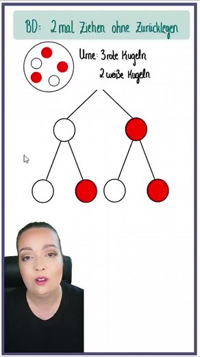 Baumdiagramm - Ziehen ohne Zurücklegen: Aufgaben und Sachaufgaben