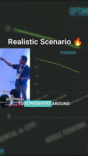 Realistic App Testing Scenario 🔥 #perfology #performancetesting #mobileappperformance