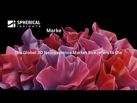 Global 3D Neuroscience Market