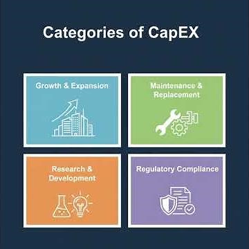 CapEx vs OpEx: Know the Difference