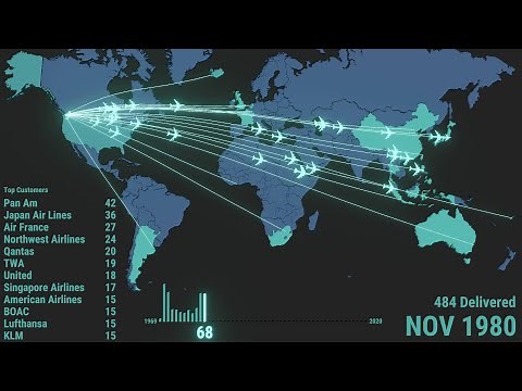 Boeing 747 Production and Delivery History Since 1969
