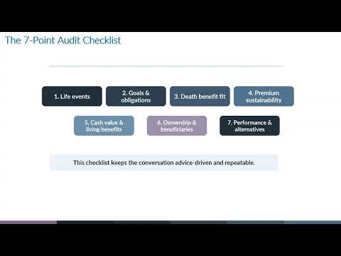 Life Insurance Policy Reviews