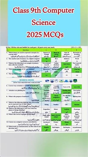 class 9th computer science 2025 MCQ | today computer paper 2025 | Fbise 2025 #computer #exam