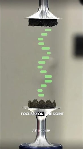 Acoustic Levitation 😲|