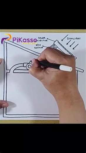How to Draw Renewable Energy Solar Panels Updated in Less Than One Minutes