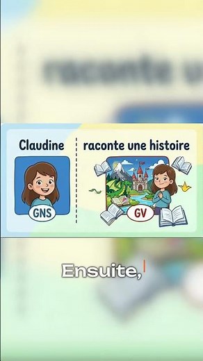 Saurez-vous trouver le sujet et le verbe ?