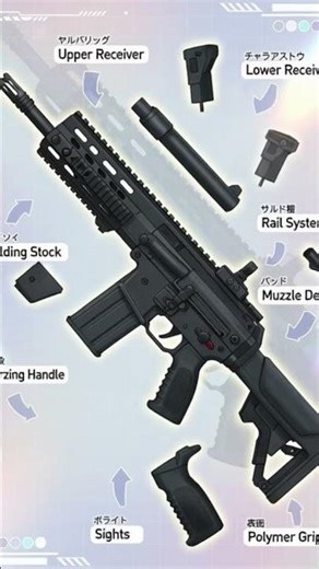 ⚡ FN SCAR-L Breakdown | Modern Rifle in Anime Style! #crimedocumentary