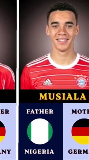 🔴 Bayern Munich Players' Real Origin! Part 1 ft Jamal Musiala, Jonathan Tah, Michael Olise