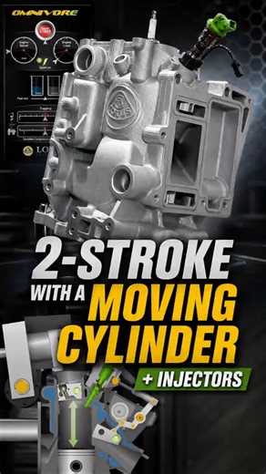 Lotus Built a 2-Stroke With a Moving Cylinder Head?! #engine #lotus #car #cars #trending #shorts
