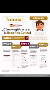 🎒 ¿Tu hija o hijo está en PRIMARIA? Así puedes registrarte a la Beca Universal Rita Cetina paso a paso 👇. OJO, EL REGISTRO ES HASTA EL 2026 (HASTA EL ANUNCIO OFICIAL). La Beca Rita Cetina apoya a estudiantes de educación básica y este es el proceso oficial de registro en línea para madres, padres o tutores. 📝 ¿Cómo registrarte? 1️⃣Inicia sesión con Llave MX2️⃣ Registra los datos de la madre, padre o tutor3️⃣ Registra los datos del estudiante4️⃣ Revisa y confirma la información5️⃣ Descarga y g