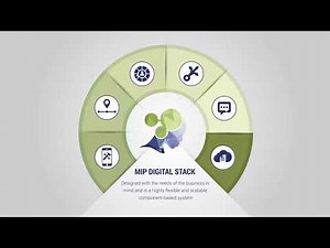 The MIP DIGITAL STACK