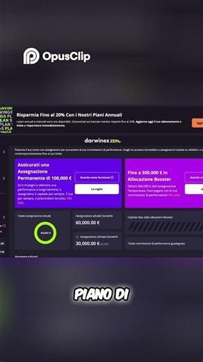The Alternative to Prop Firms Is Called Darwinex Zero