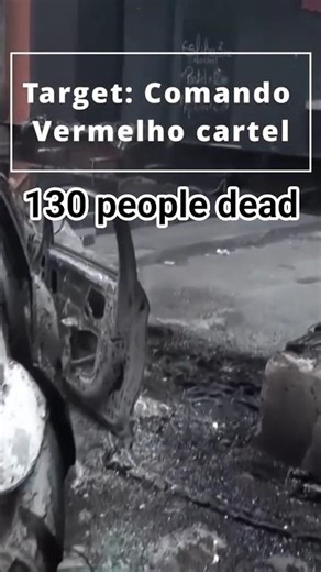 Operation Containment: 130 Killed in Rio Drug War
