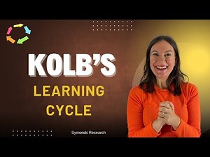 Kolb’s Learning Cycle Explained in 4 Minutes (For Teachers & Trainers)