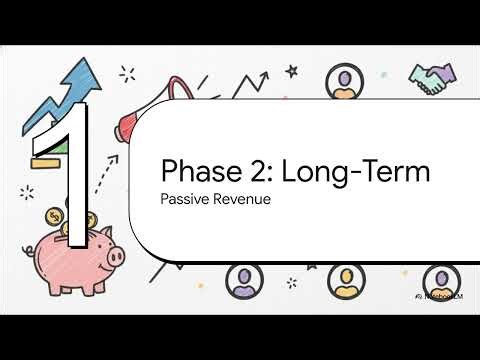 EvonDex- KOL Program #crypto #dex #evm #defi #trading