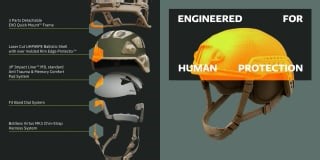 Helmet Sections