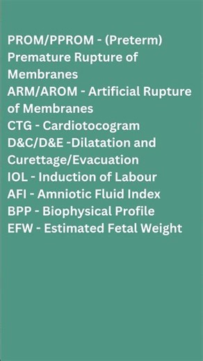 OBGY Short Forms Explained
