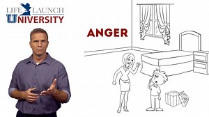 14d - Identify and Solve Problems